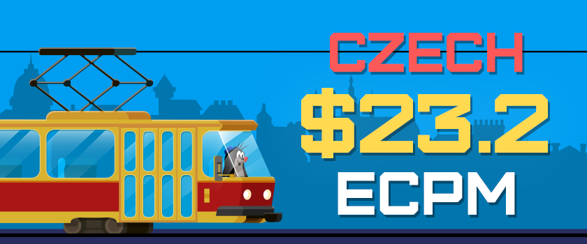 Countries of the week: Czech Republic
