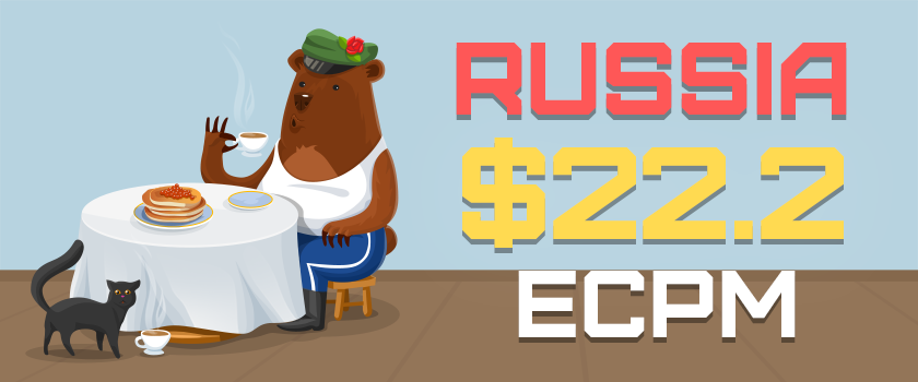 Top Dating of the week: Russia