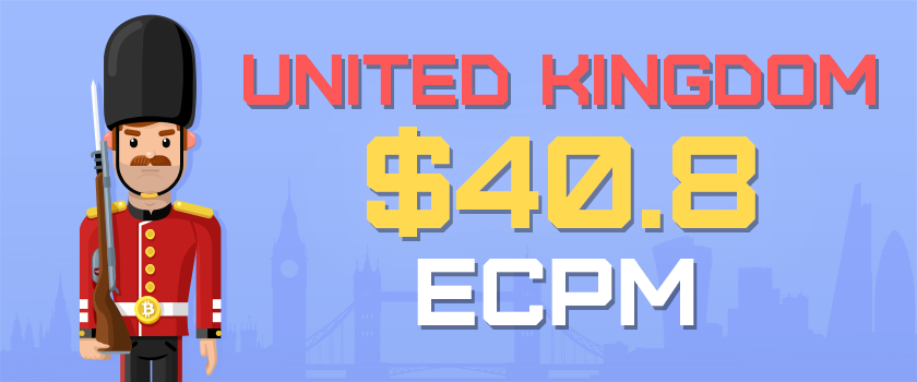 Binary/Crypto TOP: United Kingdom