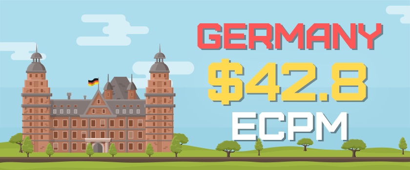 Top Dating of the week: Germany