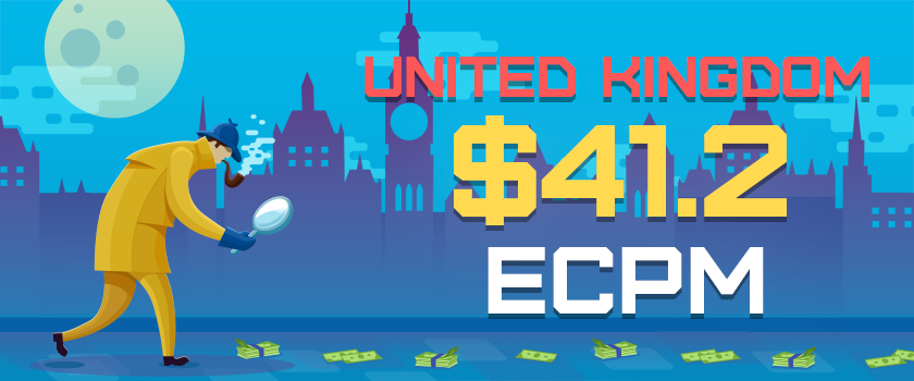 Bizopp TOP 20: United Kingdom