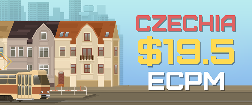 Top GEOs of the week: Czechia $19.5