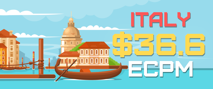 Top GEOs of the week: Italy