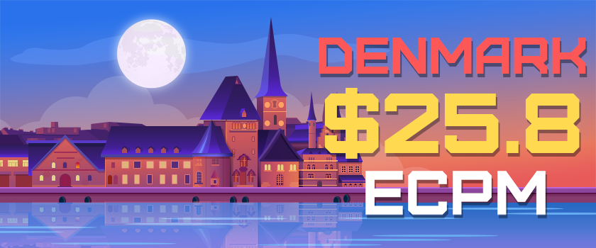 Top countries this week: Denmark