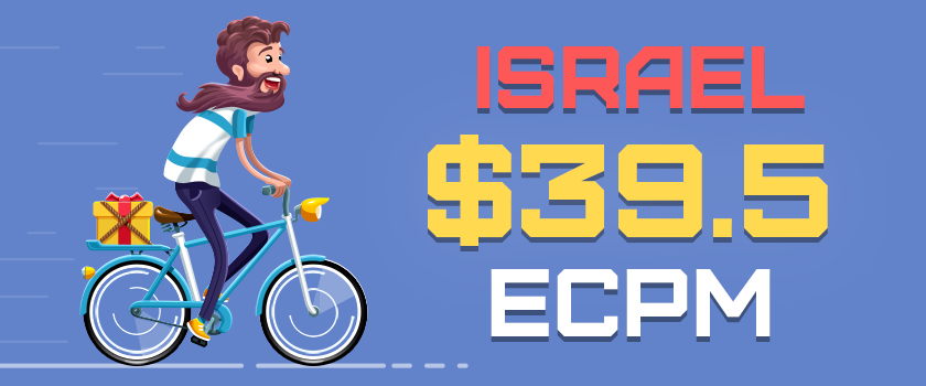 Top Mainstream Smartlink: Israel