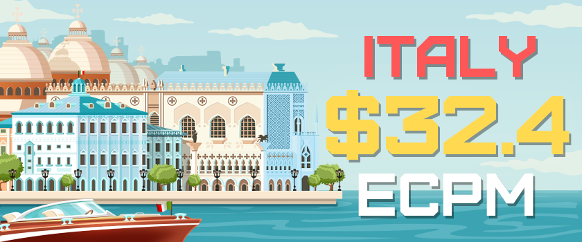 Top countries this week: Italy
