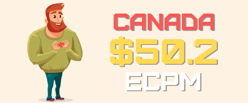 Top Dating Smartlink: Canada