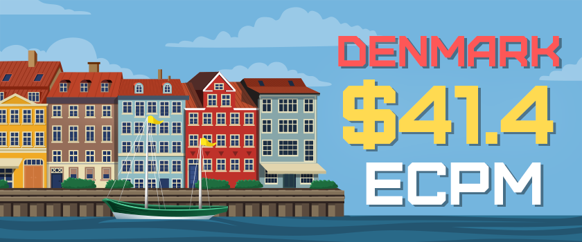Denmark is reported to be one of the happiest countries in the world, it must be all that casual dating they do. This week our Casual Dating Smartlink for Denmark will make your traffic just as happy. Casual Dating TOP20: Switzerland $65.7 Norway $55.3 Germany $44.9 Denmark $41.4 Austria $40.3 Australia $38.9 Finland $36.8 Sweden $35.5 New Zealand $33.6 Belgium $32.3 Canada $30.7 Estonia $28.9 United Kingdom $27.9 USA $27.3 Netherlands $24.4 Ireland $23.1 Israel $22.8 Poland $22 France $21.6 Russia $20.3
