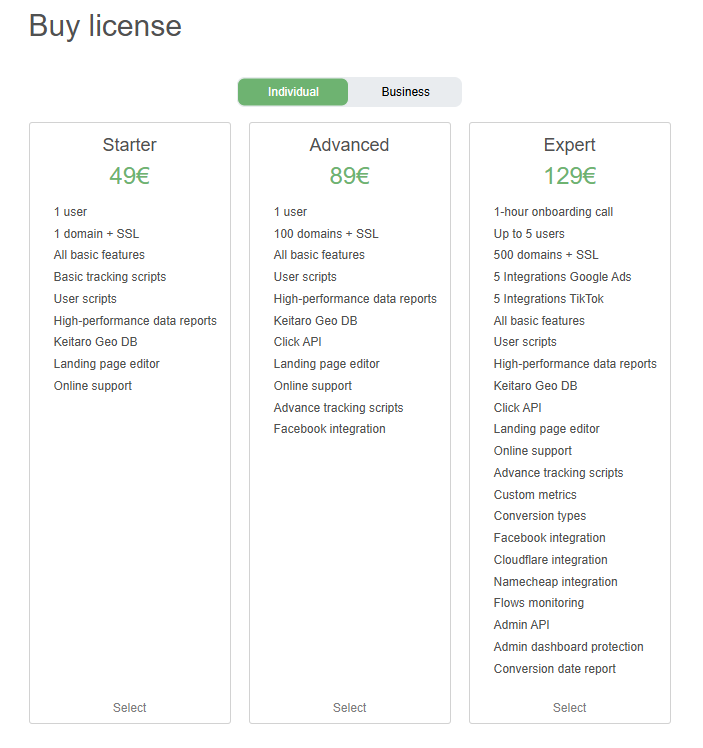 Стоимость лицензии Keitaro